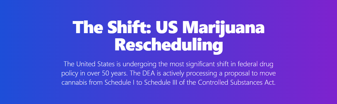 March 2026: Navigating Marijuana Rescheduling Challenges